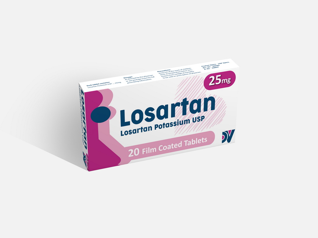 Losartan Side Effects