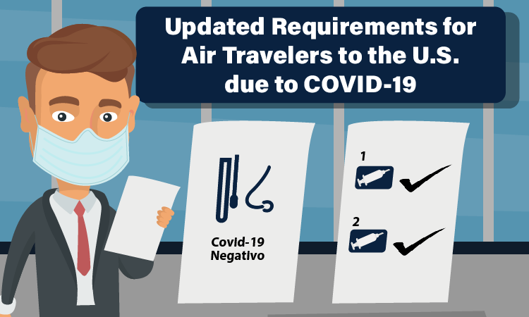 USA COVID entry requirements