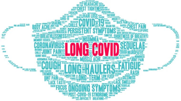 Post COVID Symptoms