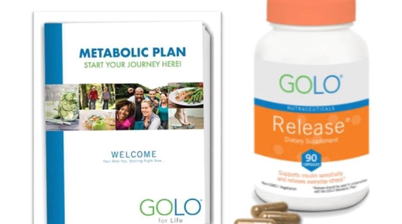 Golo.com Weight Loss Scam