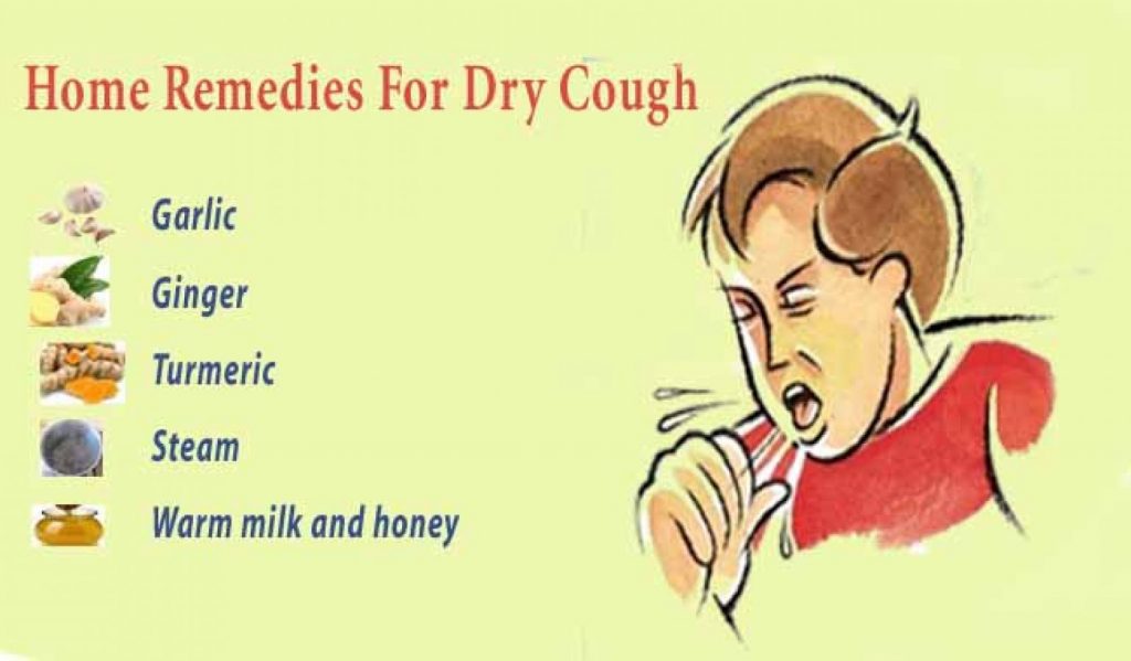 How to Get Rid of a Cough