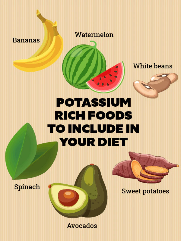 What Foods are High In Potassium